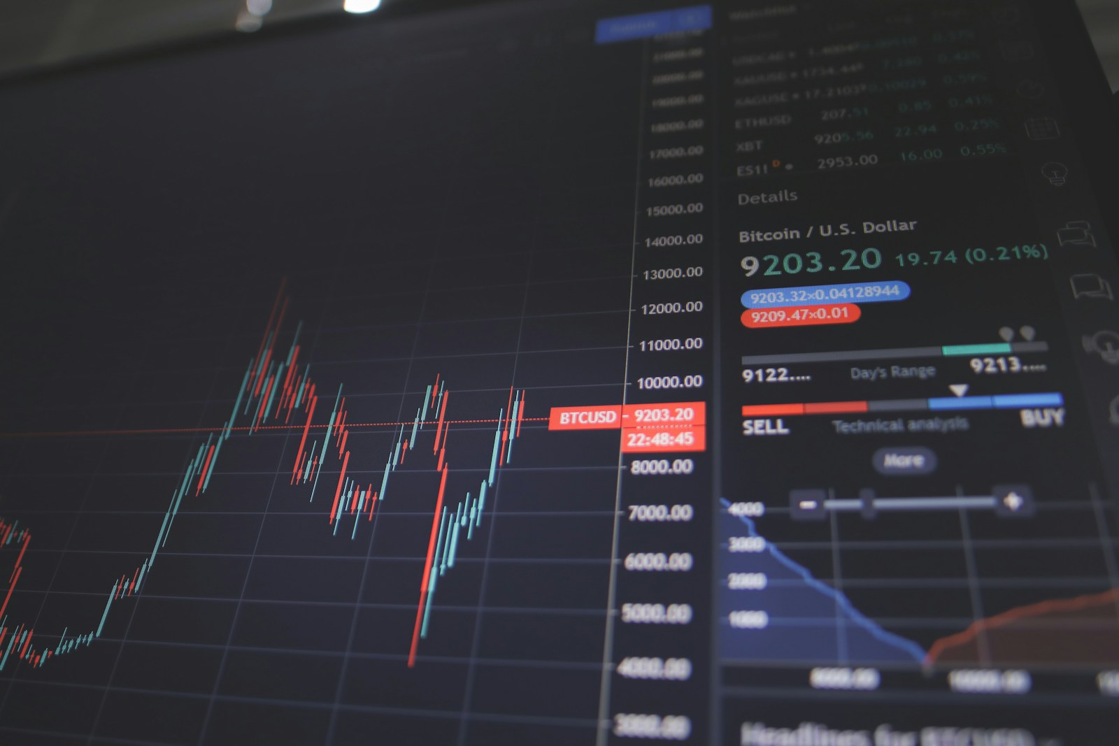 A stock exchange trading floor with monitors displaying tickers and price charts